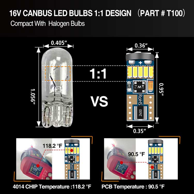 topcity have best euro error free canbus led bulbs,emc 4014 led bulbs,16v canbus led bulbs in stocks,manufacturer, auto led supplier, auto led factory, auto led exporter